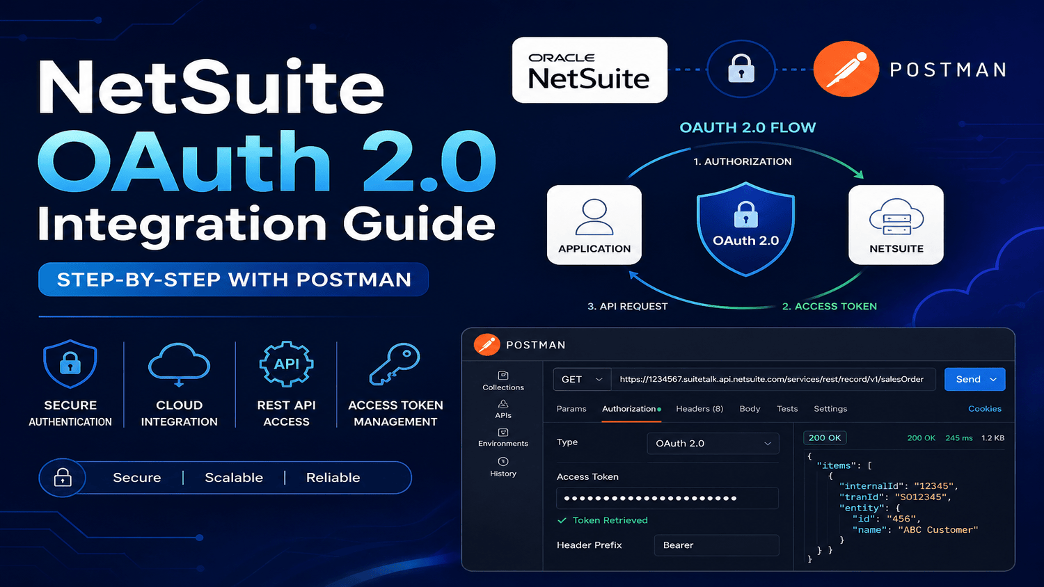 NetSuite OAuth 2.0 Integration